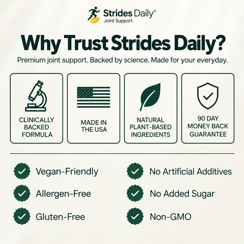 Strides Daily Joint Support