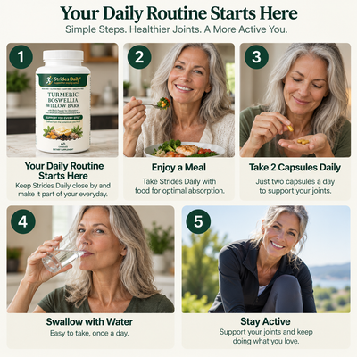 Strides Daily Joint Support