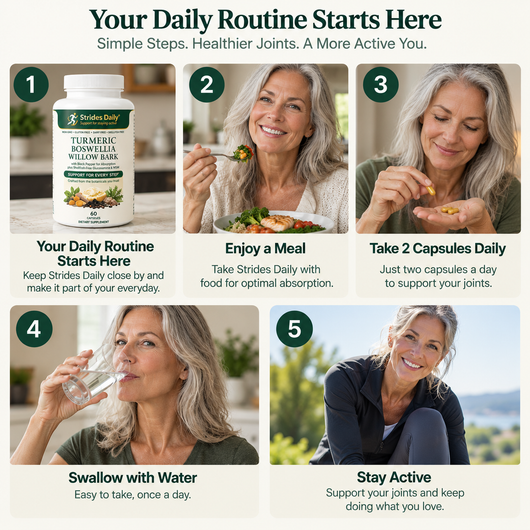 Strides Daily Joint Support