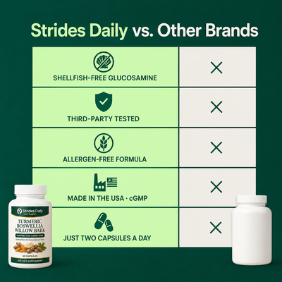 Strides Daily - Turmeric, Boswellia & Willow Bark