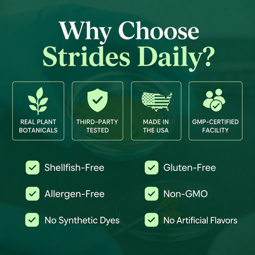 Strides Daily - Turmeric, Boswellia & Willow Bark