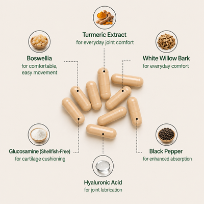 Strides Daily - Turmeric, Boswellia & Willow Bark